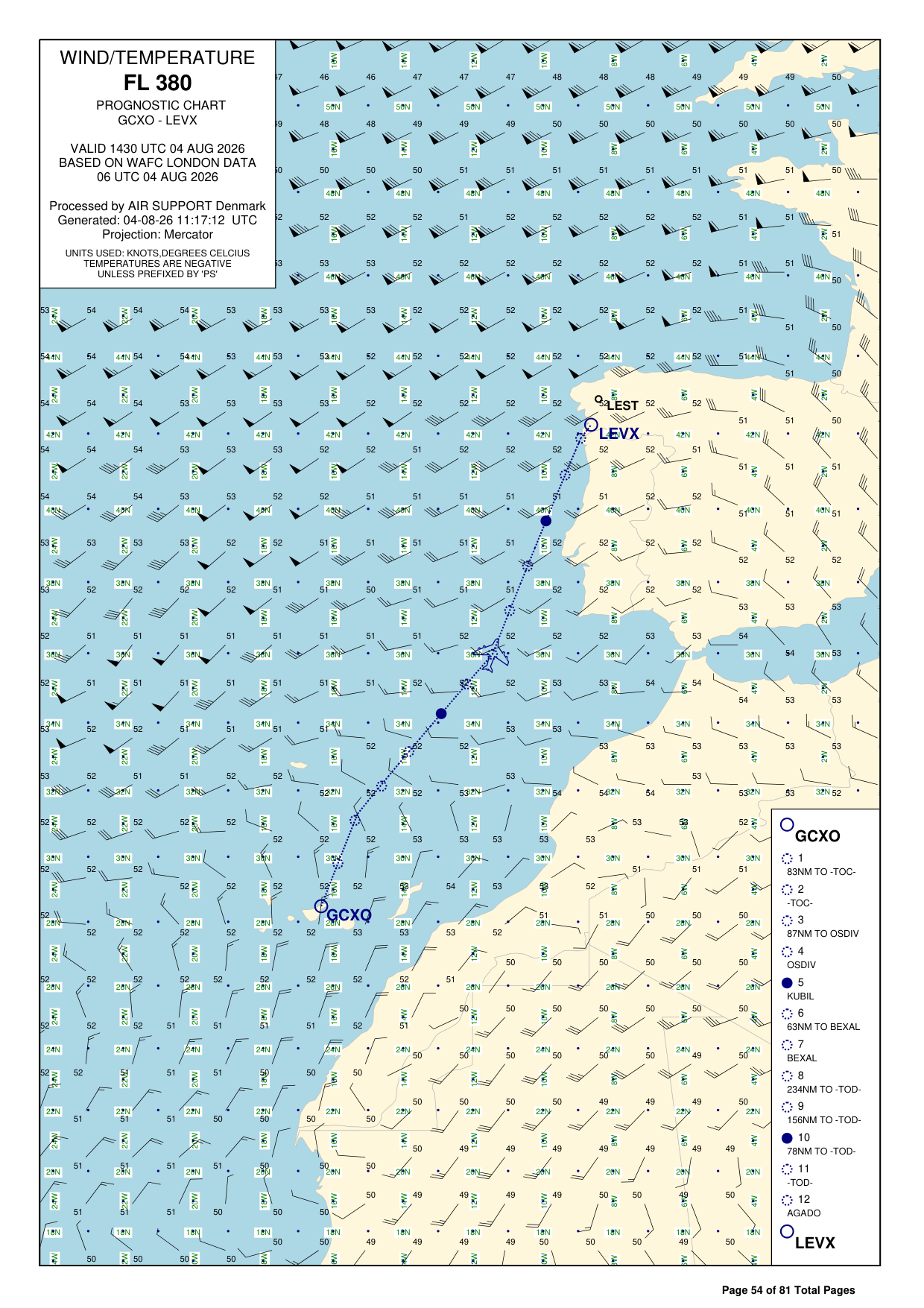 Wind Temp Chart